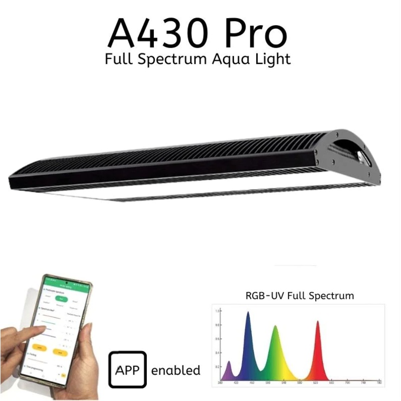 WEEK AQUA A430 Pro