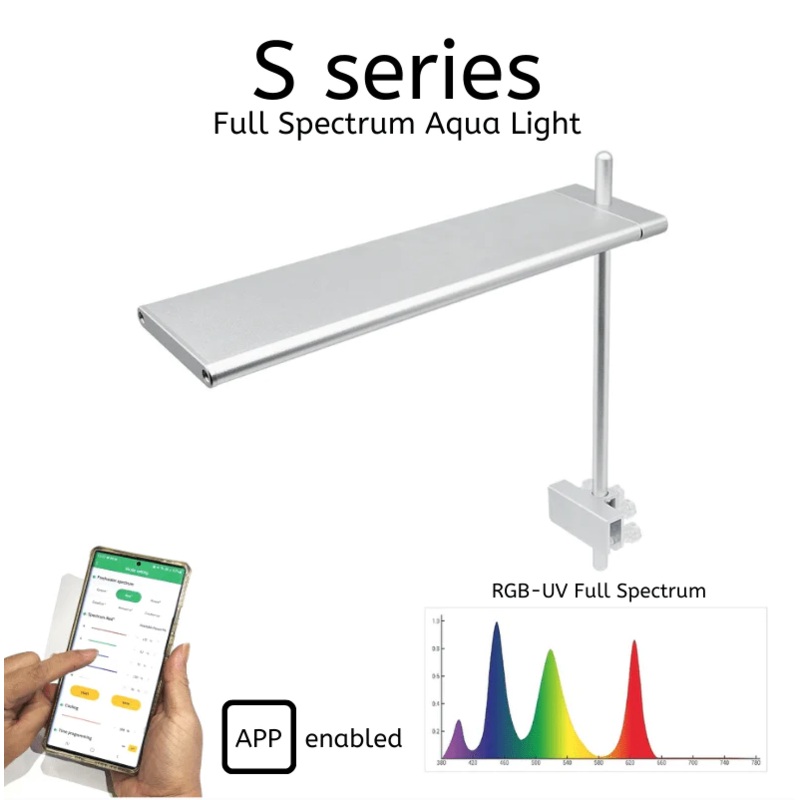 WEEK AQUA S Series (Nano)